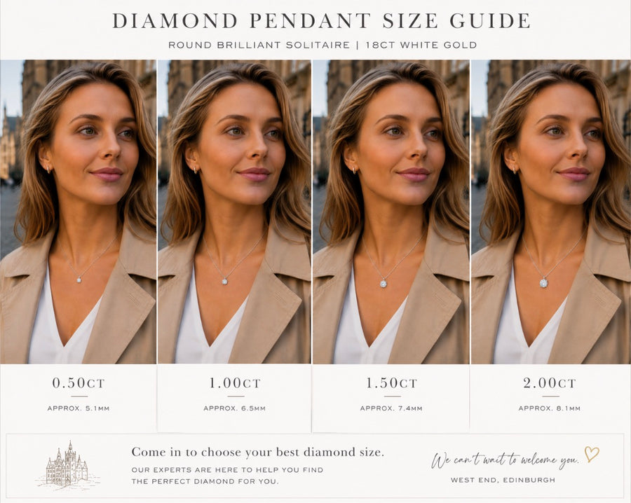 1.00ct Lab grown Diamond Pendant