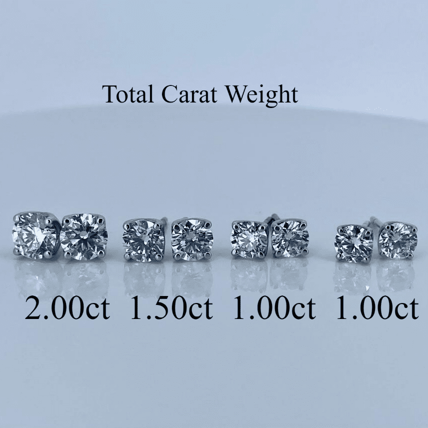 Lab Diamond Stud Earrings 1.50ct Total